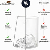 Bicchiere Long Drink Topografico Etna - Alaskan Maker