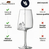 Set 2 Calici da Vino Topografici Monte Bianco & Everest  -Alaskan Maker