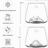 Set 2 Bicchieri  TUmbler Topografici – Tre Cime & Monte Rosa